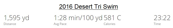 2016 Desert Tri Swim