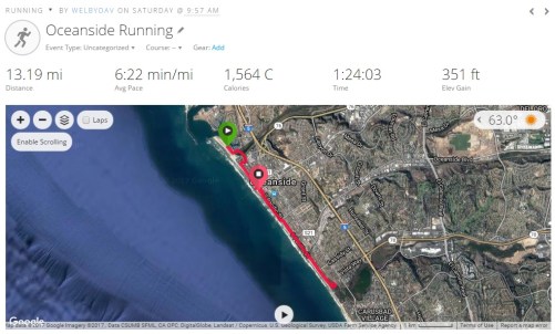 Oceanside Run